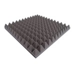 پنل آکوستیک شاینینگ ساند Shining Sound Pyramid Foam 17 2x1
