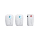 میکروفن بیسیم Saramonic Blink 500 B2W (2TXW + RXW)