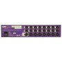 پردازشگر صدا  کلارک تکنیک Klark Teknik Square One Splitter