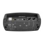 سیستم هوشمند جنلک جنلک Genelec GLM 8300-601