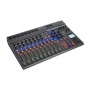 کنترلر نرم افزار زوم ZOOM L-12