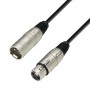 پکیج میکروفن بهرینگر Behringer C-1 Package