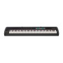 میدی کنترلر ام آدیو M-Audio Hammer 88 Pro