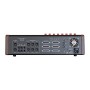 میکسر آنالوگ روپرت نیو Rupert Neve Designs 5060 Centerpiece