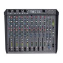 میکسر صدا Solid State Logic SSL BiG SiX