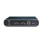کارت صدا اوید Avid HD Native + Apogee symphony i/o