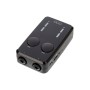 کارت صدا آی کی مولتی مدیا IK Multimedia iRig PRO DUO