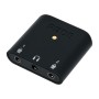کارت صدا رود Rode AI-Micro Interface