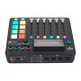 کارت صدا رود Rode Rodecaster Pro II