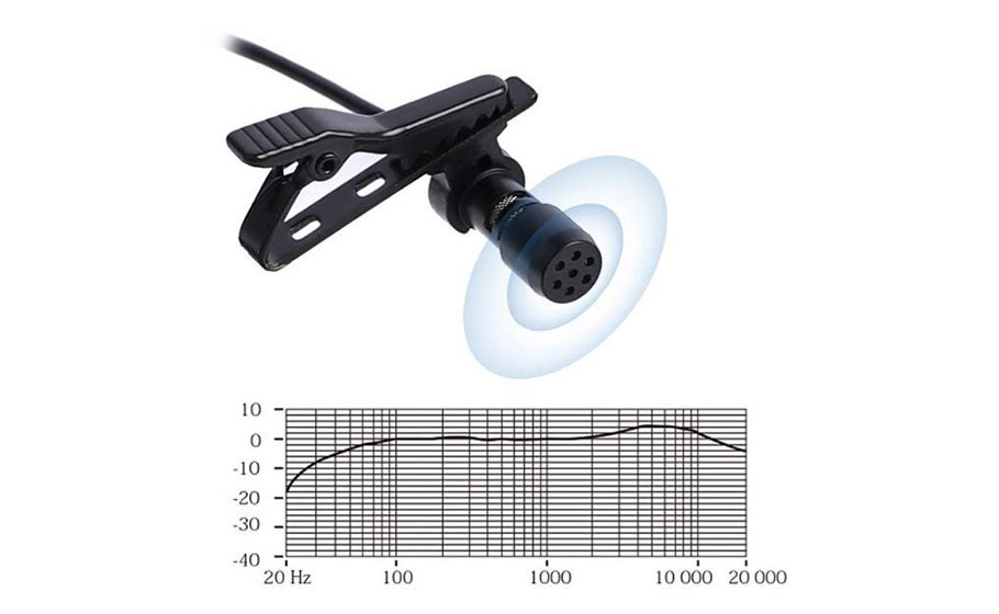 میکروفون یقه ای Maono AU-101