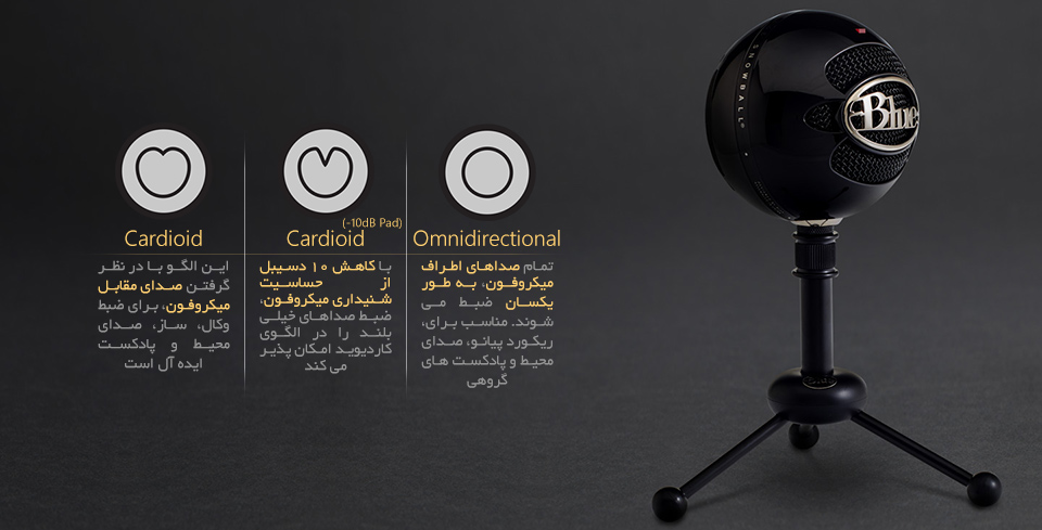 میکروفون Blue Snowball TW