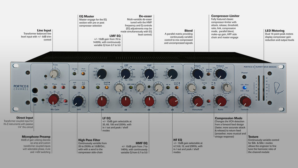 پری آمپ Rupert Neve Designs Portico II Channel