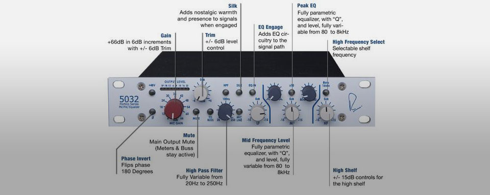 پری آمپ Rupert Neve Designs Portico 5032