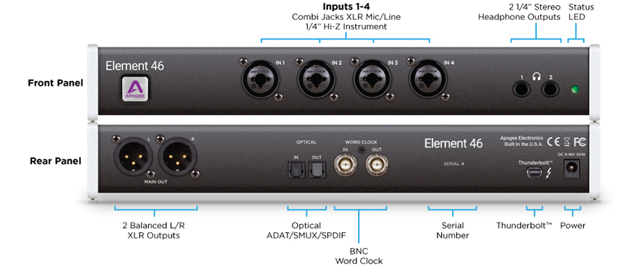 Apogee Element 46 کارت صدا