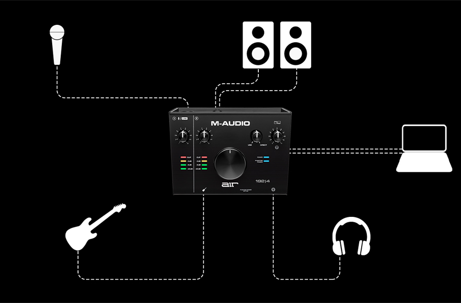 کارت صدا M-Audio AIR 192x4